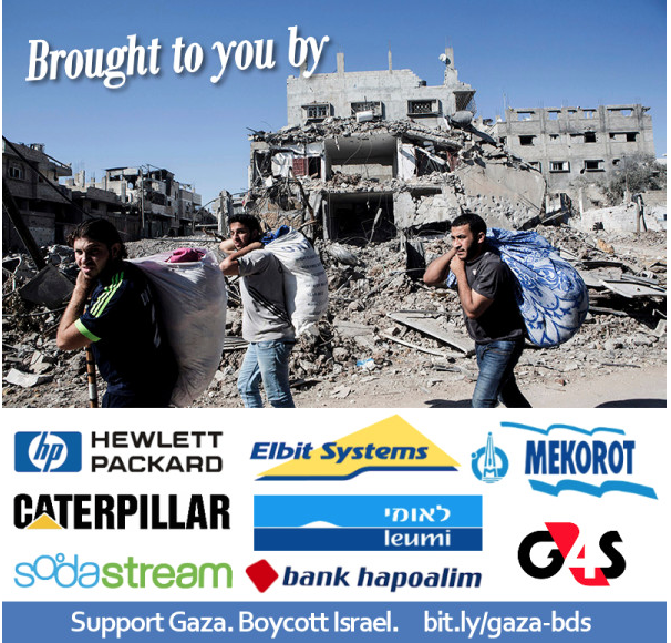Global boykot af 7 virksomheder der er medansvarlige for Israels besættelse